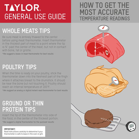 Taylor thermometer handles a wide -40 to 500°F range for versatile cooking