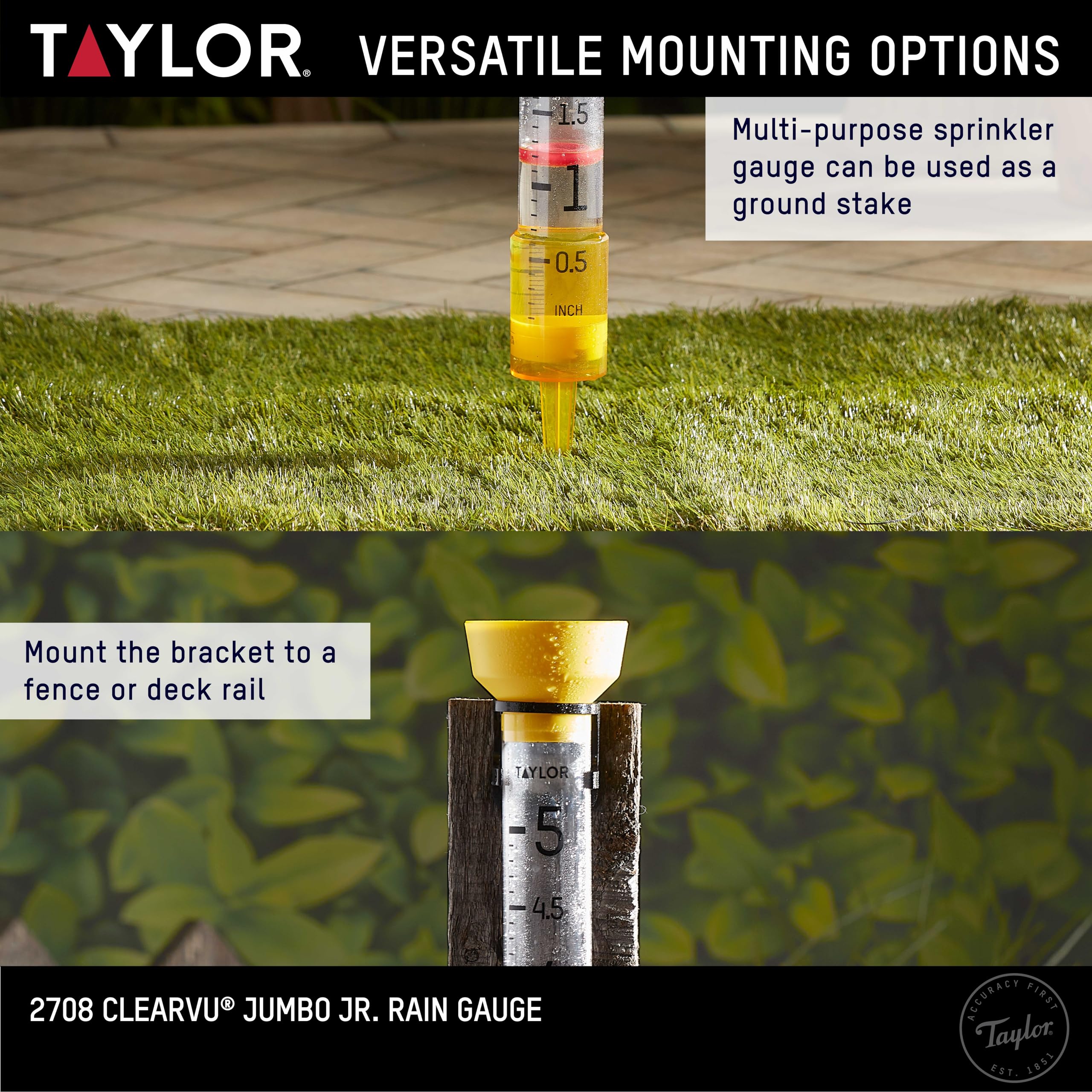 Taylor Jumbo JR ground stake doubles as sprinkler gauge for irrigation monitoring
