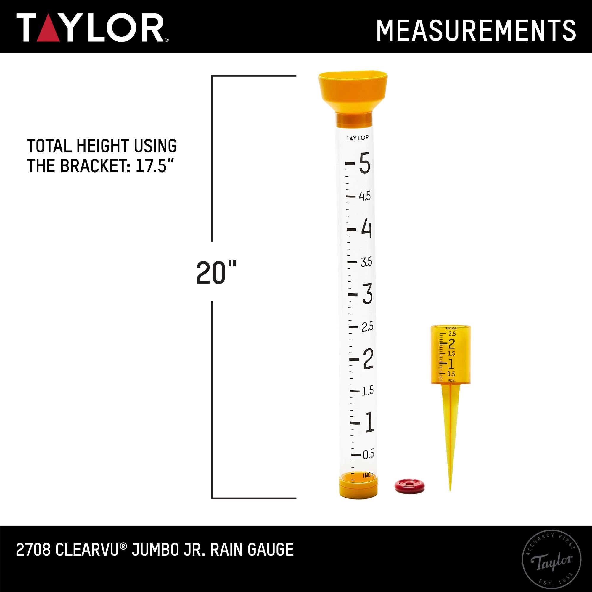 Taylor Jumbo JR funnel filter reduces debris for reliable readings