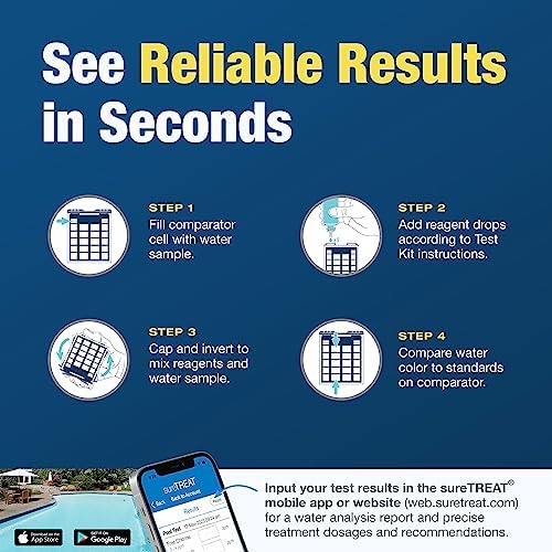 Taylor K-1000 step-by-step instructions simplify home testing.