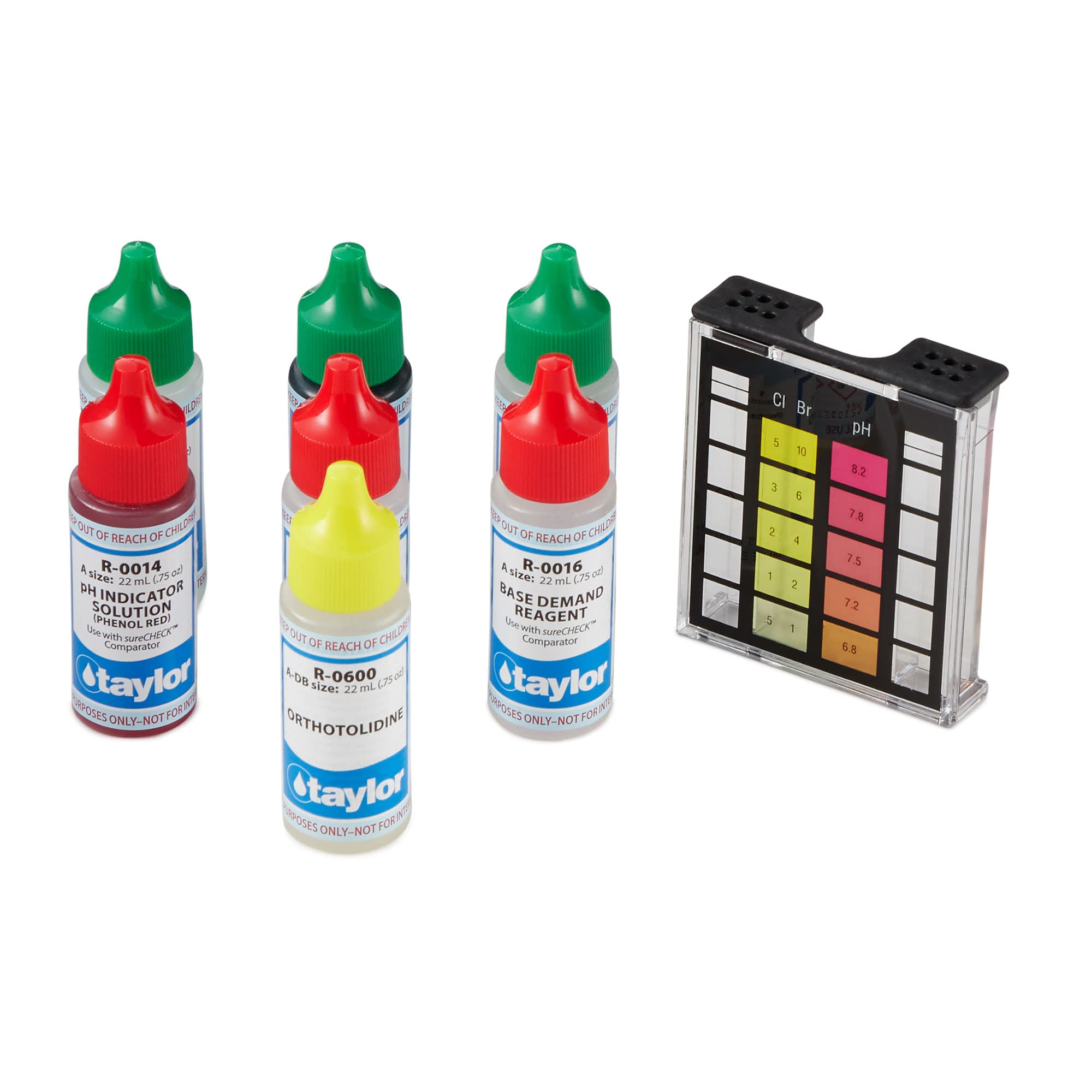 Color-coded instructions for Taylor K-1003 tests