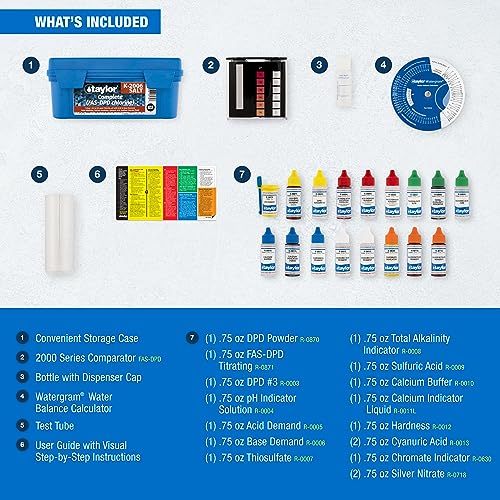 Taylor K-2006-SALT FAS-DPD test tube and dropper for easy measurements