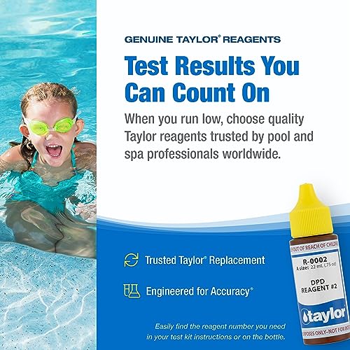 Taylor R-0002-A label close-up shows DPD compatibility guidance.