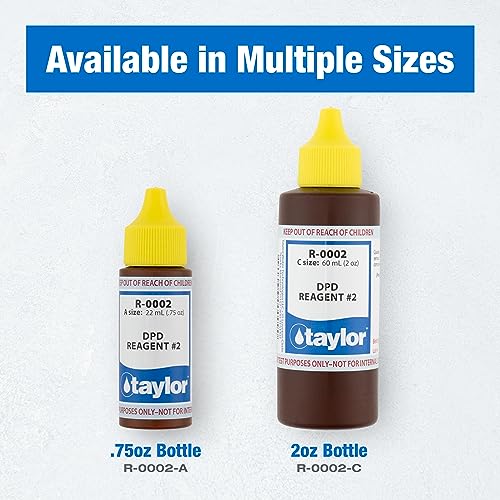 Taylor R-0002-A packaging emphasizes homeowner and professional use.