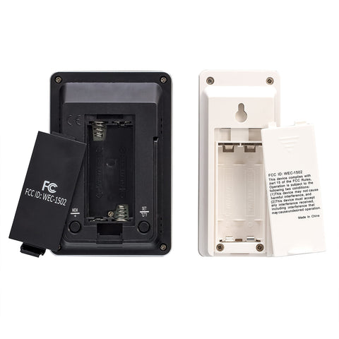 Taylor thermometer transmits readings up to 200 ft for versatile placement.