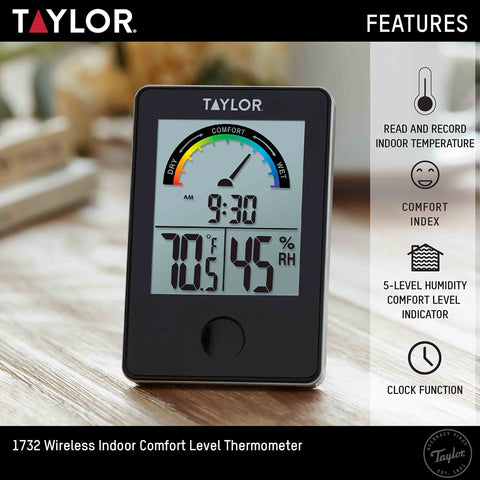 Taylor 12 to 24 hour display supports daily condition monitoring.