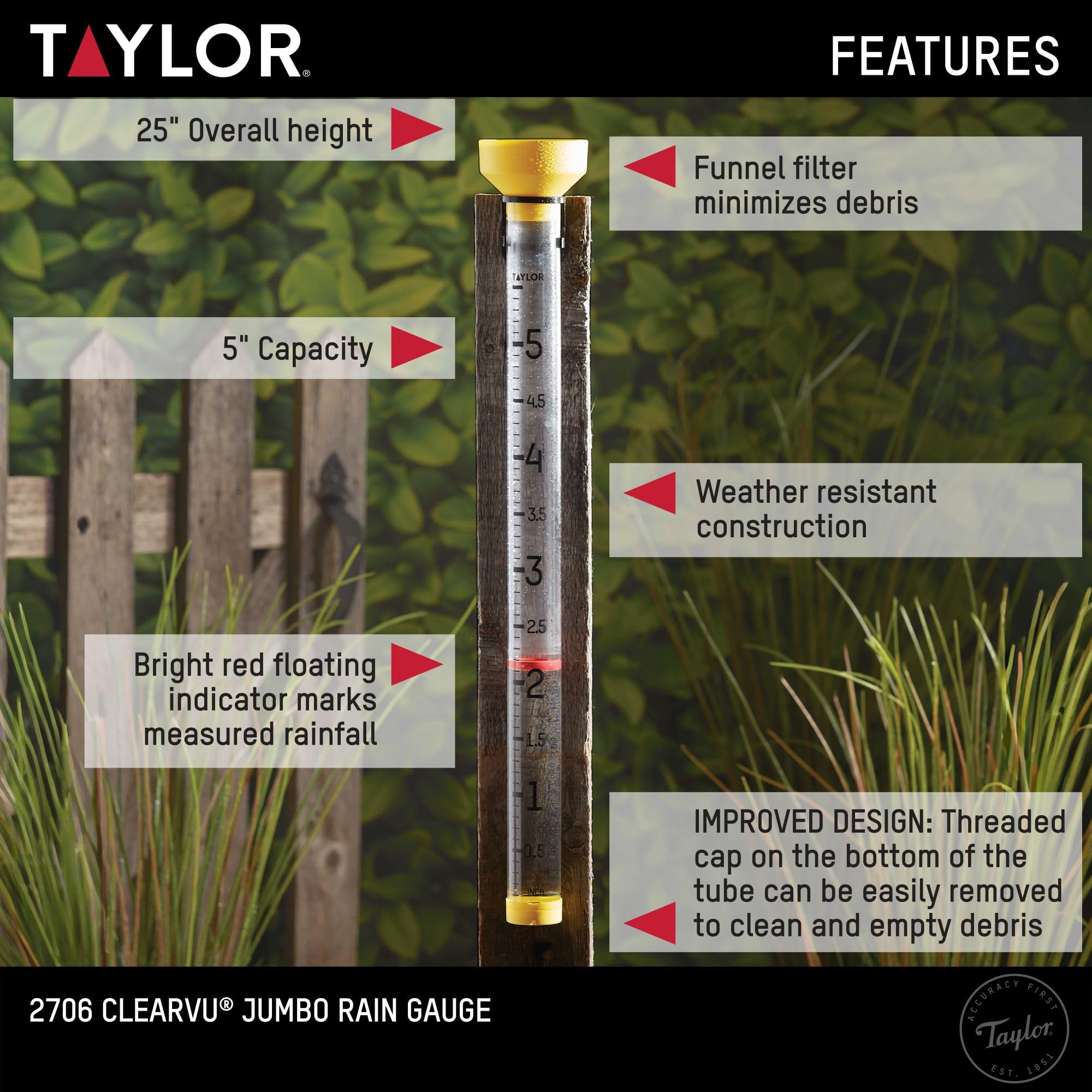 Taylor included mounting bracket for versatile installation