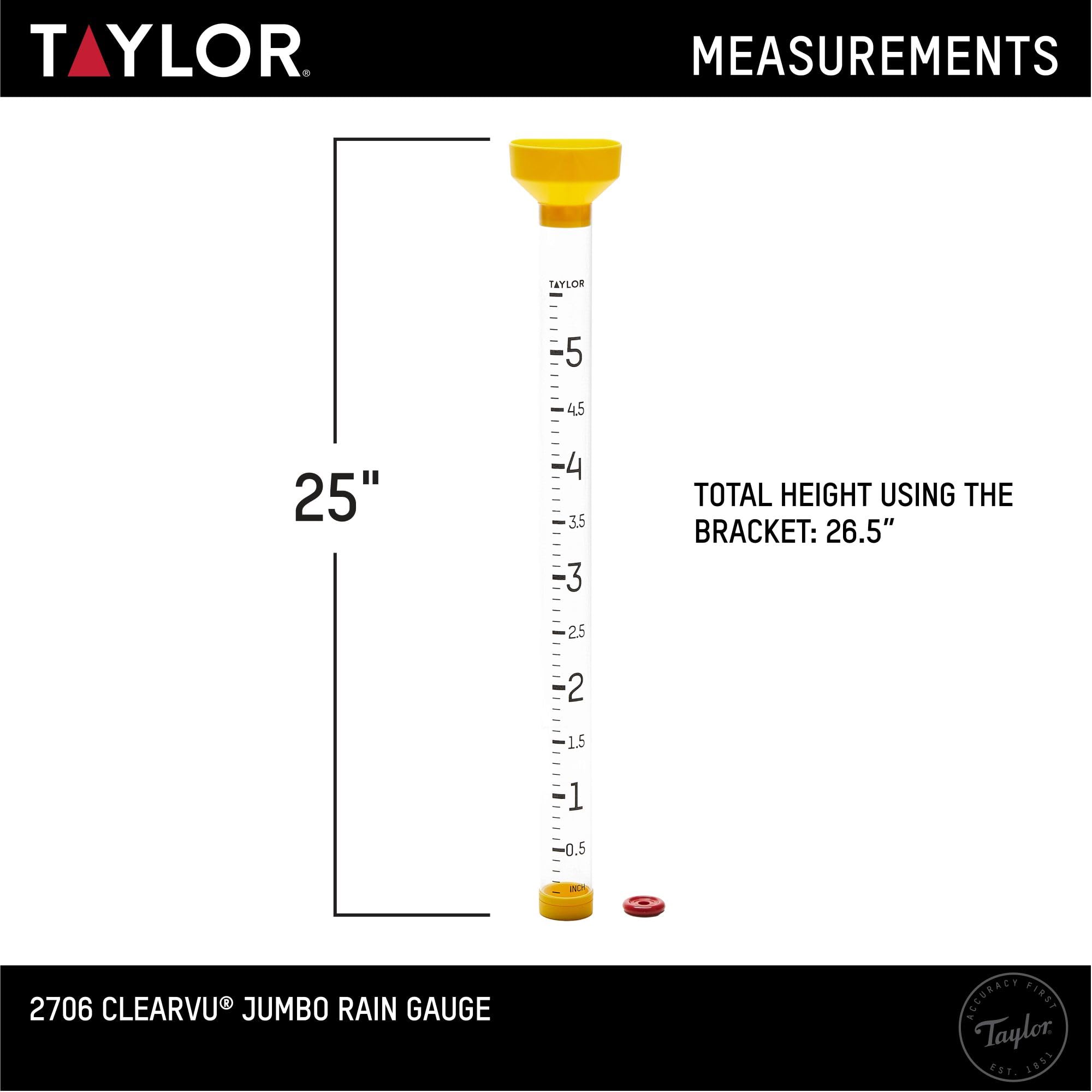 Taylor 5 inch capacity with 1/10 inch increments for precise tracking