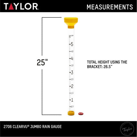 Taylor 5 inch capacity with 1/10 inch increments for precise tracking