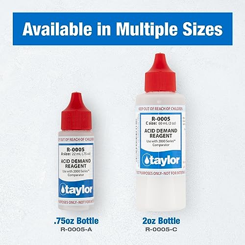 Taylor test kit dropper with user-friendly pictograms