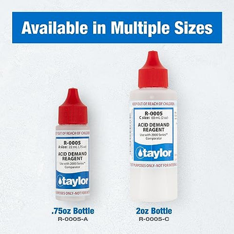 Taylor test kit dropper with user-friendly pictograms