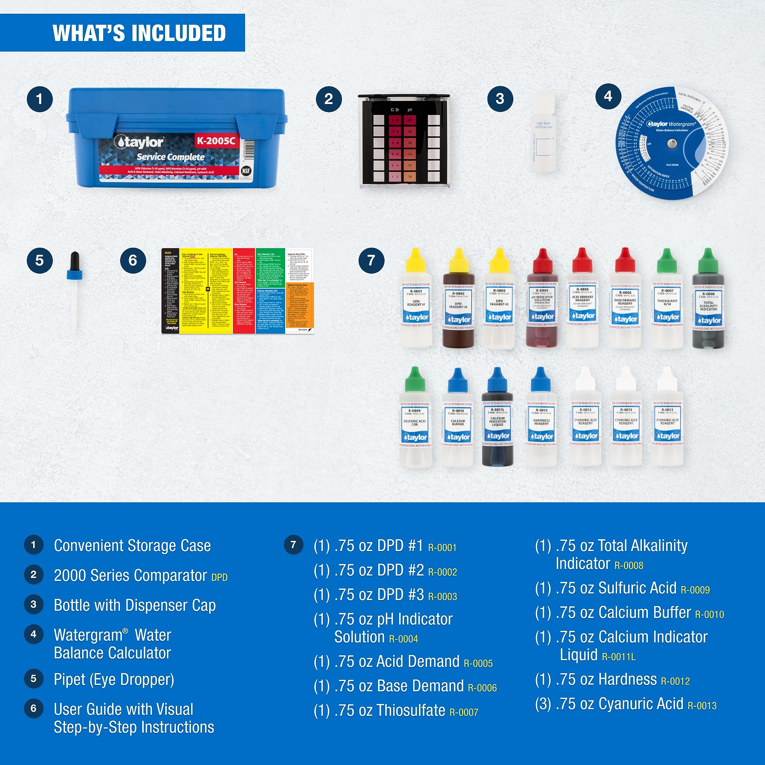 Taylor Technologies K-2005C color comparator readable results for nine parameters.