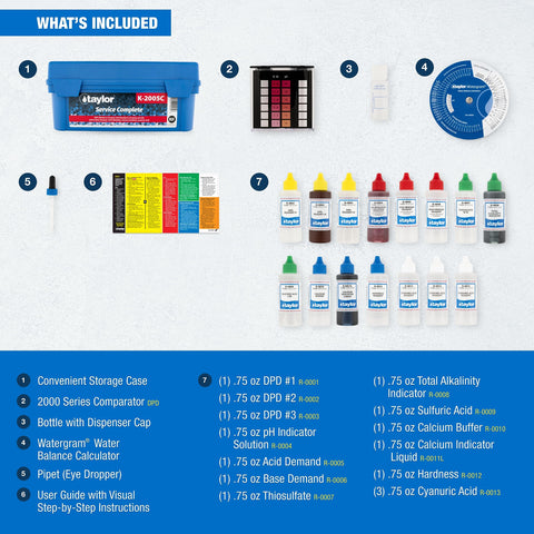 Taylor Technologies K-2005C color comparator readable results for nine parameters.
