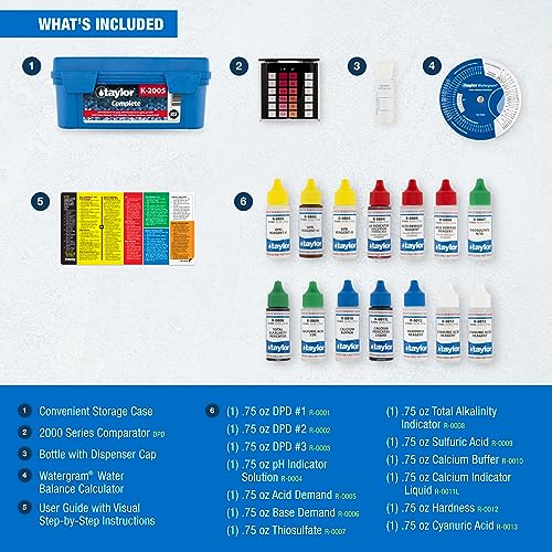 Taylor K-2005 color comparator tubes enable reliable pool readings.