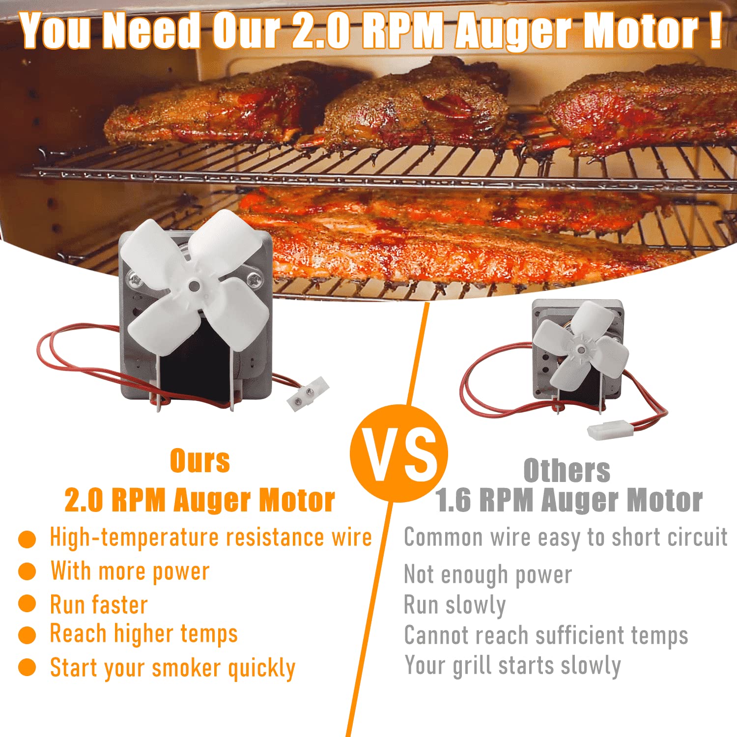Tbgrepts 7-hole fire burn pot promotes balanced airflow for efficient wood-fired burning.