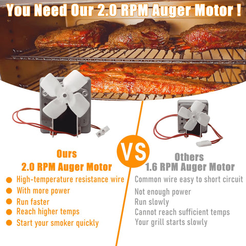 Tbgrepts 7-hole fire burn pot promotes balanced airflow for efficient wood-fired burning.