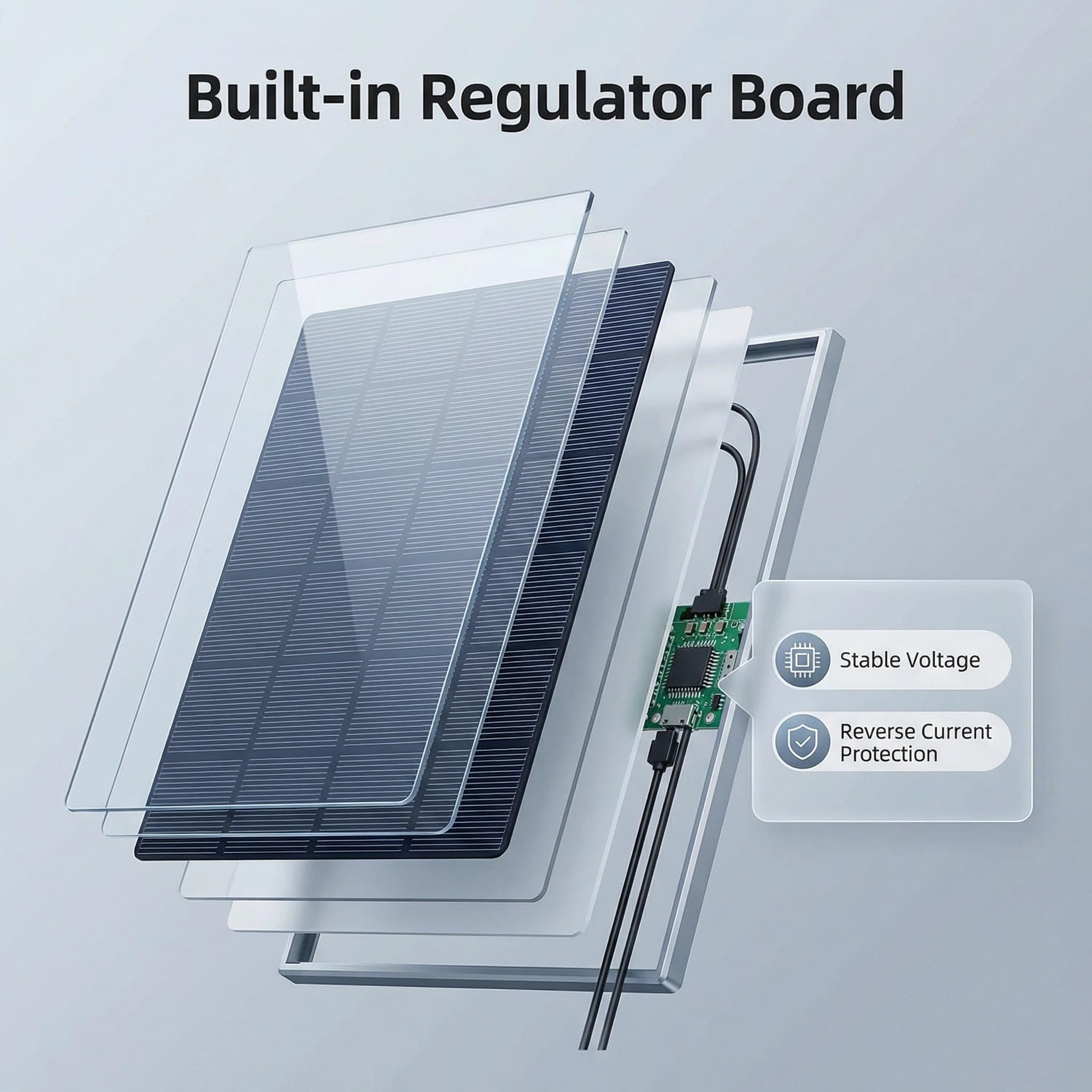 TBSHKFQGS solar panel USB-C output powers outdoor cameras reliably.