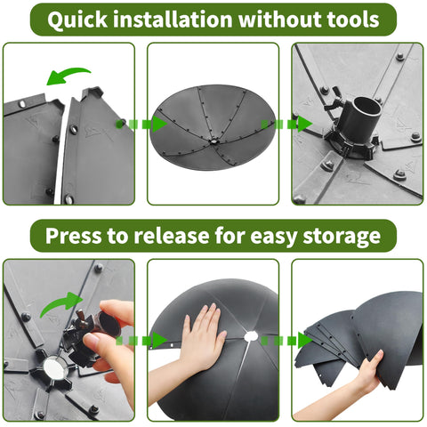 TCBWFY bird feeder protection baffle reducing seed waste and pest interference