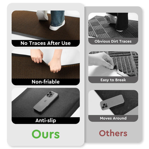 tchdio low-profile rubber door mat reduces trip risk at the threshold.