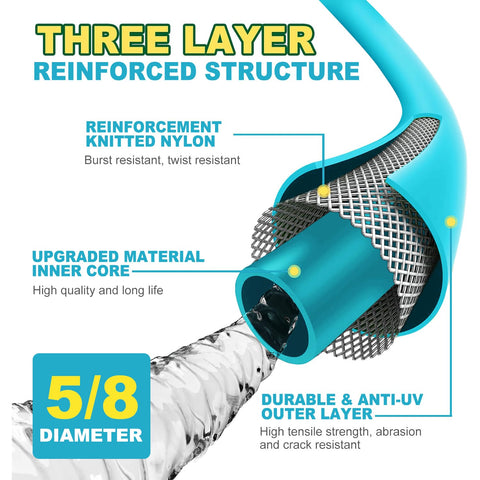 Tckoasis 3/4 inch solid metal connectors rotate 360° for smooth setup.