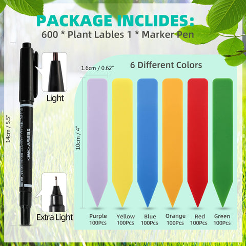 TDHDIKE permanent marker included with plant labels for durable writing.