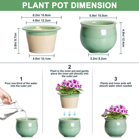 Teagas inner absorbent pot demonstrates steady moisture delivery for healthy roots