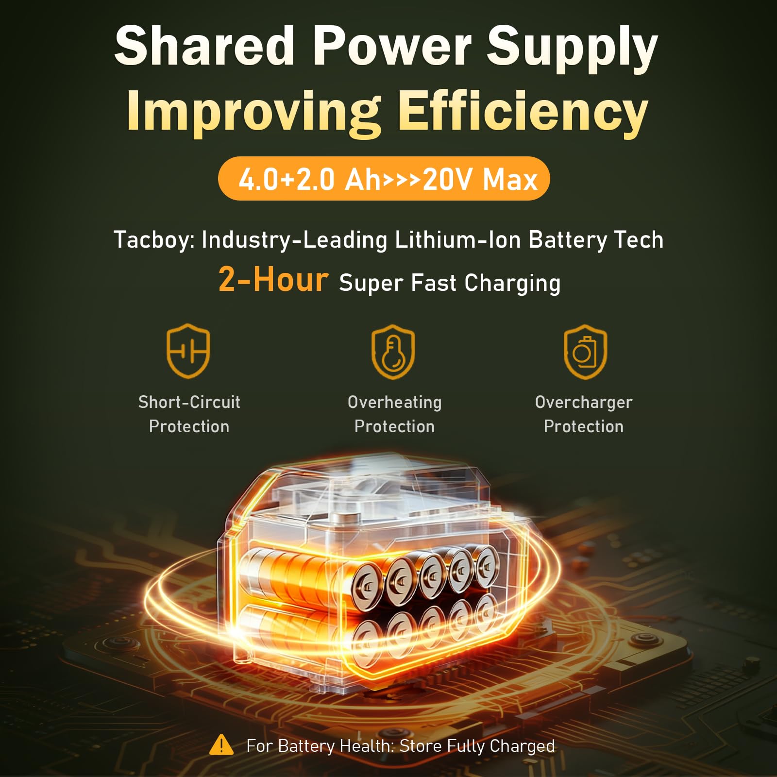 Tecboy high-velocity cordless blower clears leaves quickly.