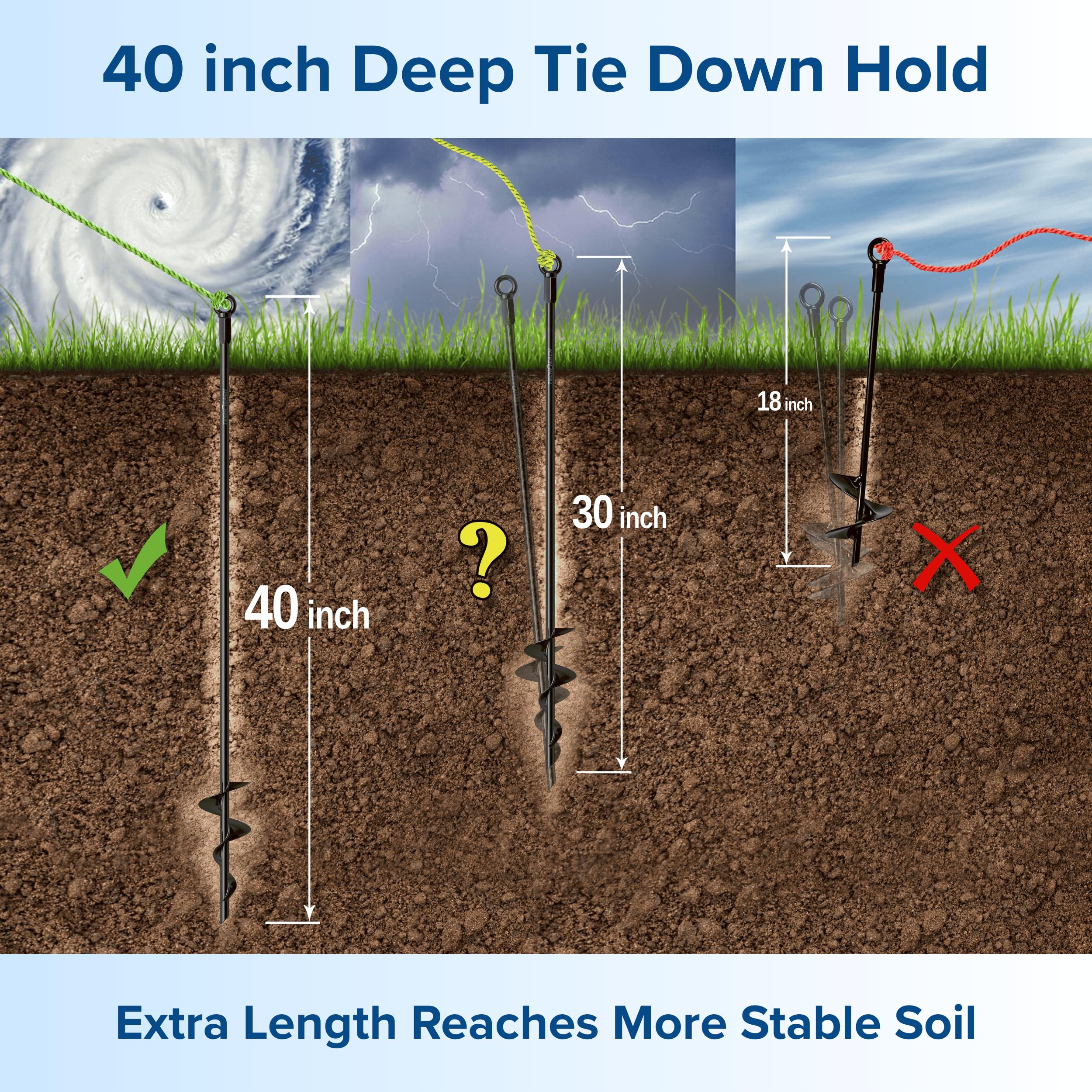 TECH2EACH fully welded auger anchor demonstrates durable construction for outdoor use