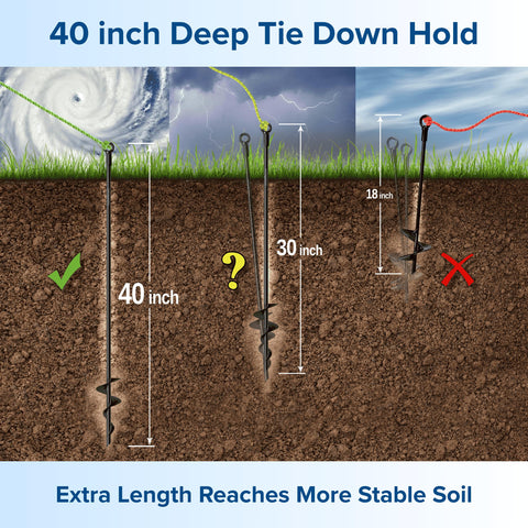 TECH2EACH fully welded auger anchor demonstrates durable construction for outdoor use