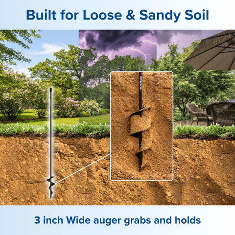 TECH2EACH screw-in ground anchor allows fast installation with a drill or wrench