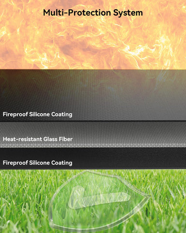 Techstarry fireproof grill mat up close shows silicone coating for durability.