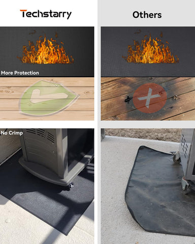 Techstarry outdoor grill mat stored compactly for easy portability.
