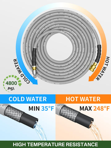 TechSweepPro 100ft hose extends reach for large cleaning jobs.