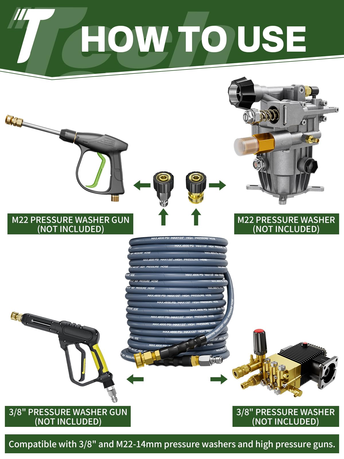 TechSweepPro easy-to-drag 50ft hose for improved maneuverability