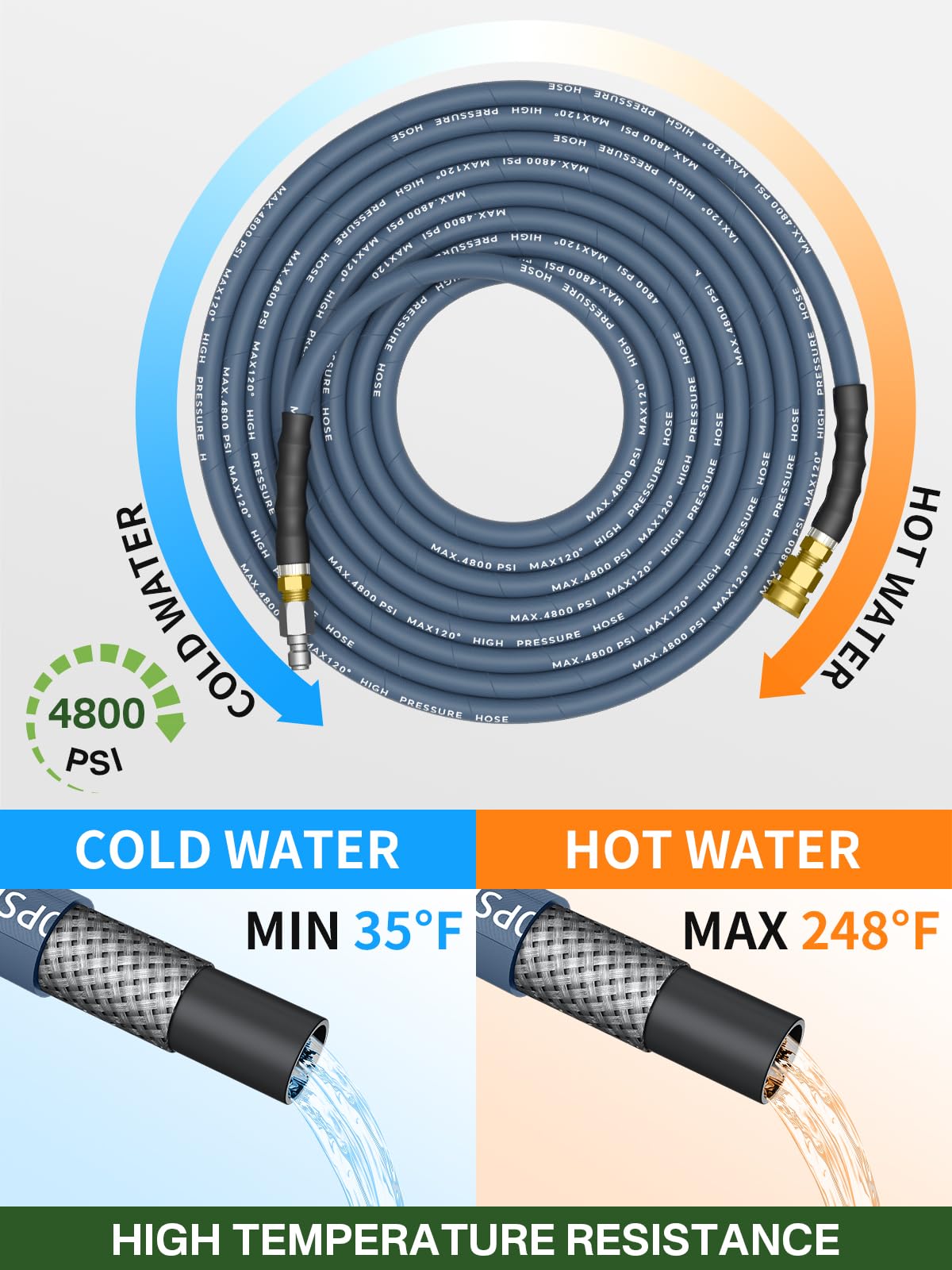 TechSweepPro adapters pack for versatile attachment to multiple washers