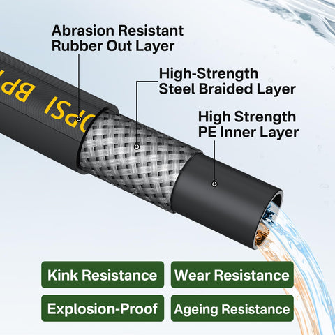 TechSweepPro rotating inlet improves maneuverability under pressure