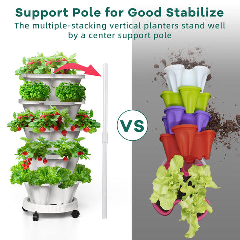 Tectsia seven-level filtration helps moisture retention and root health