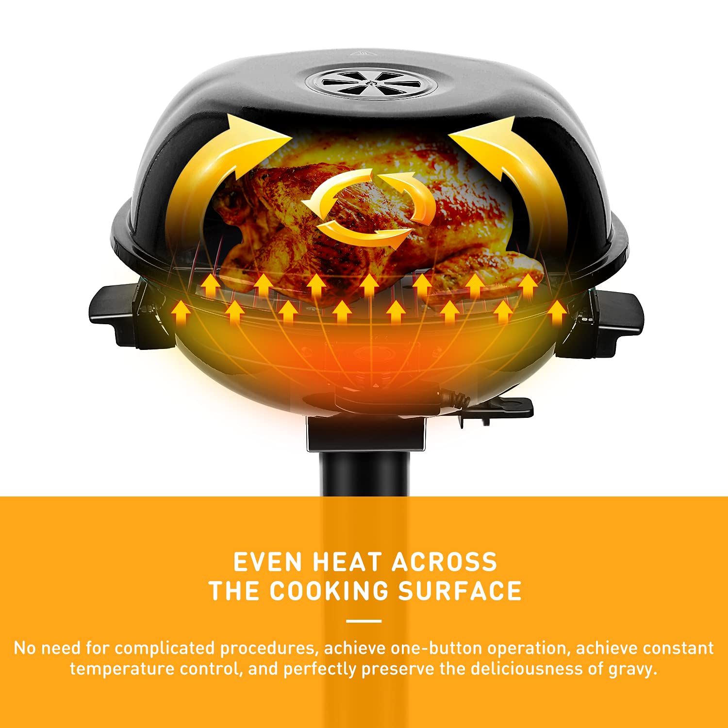 Techwood Electric Grill portable stand enables easy transport and positioning.
