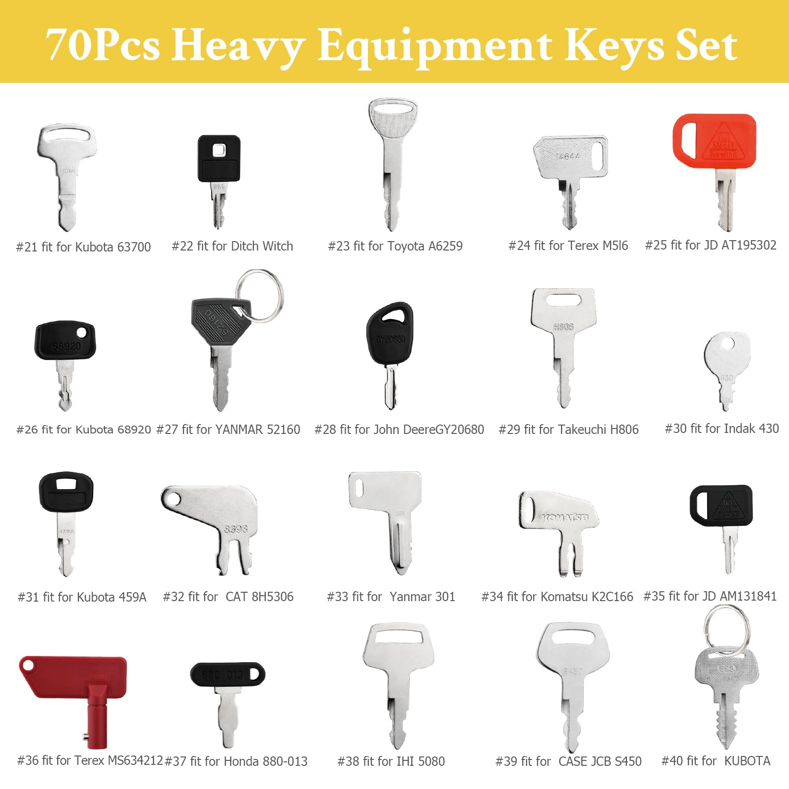 Tecreddy adjustable ring demonstrates easy add remove of keys for fleet changes