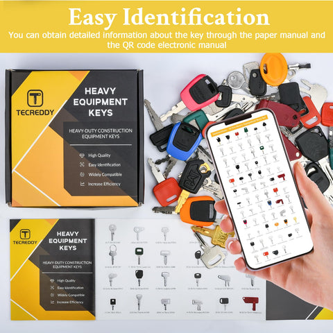 Tecreddy compatibility chart image shows brands like Cat, Deere, Komatsu for easy reference