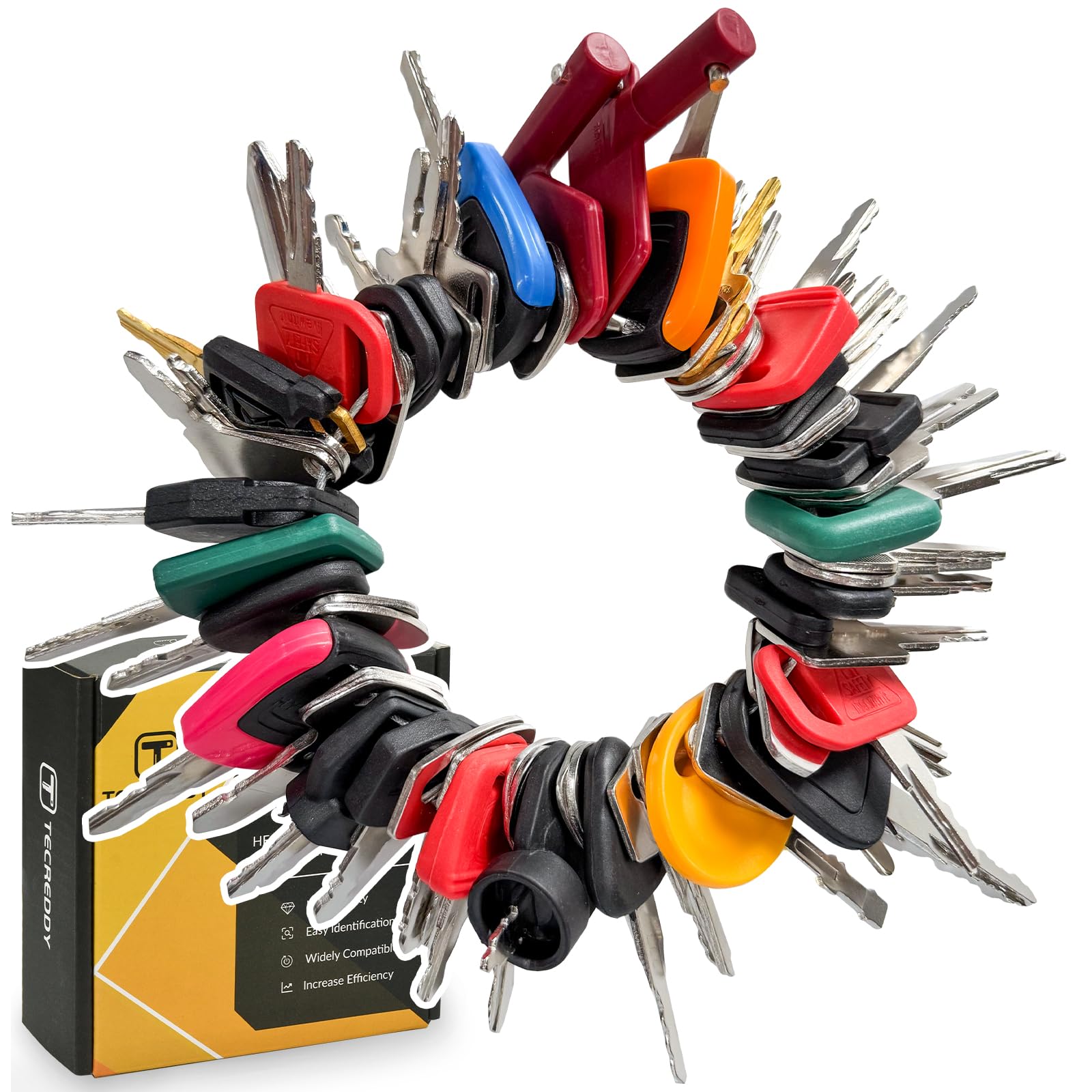 Tecreddy 70PCS master set cover illustrates the organized bundle for quick key access on site
