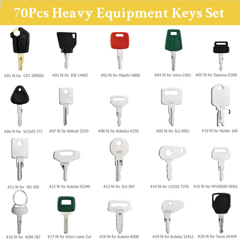 Tecreddy durable keys close-up highlights rust-resistant, precision-cut surfaces