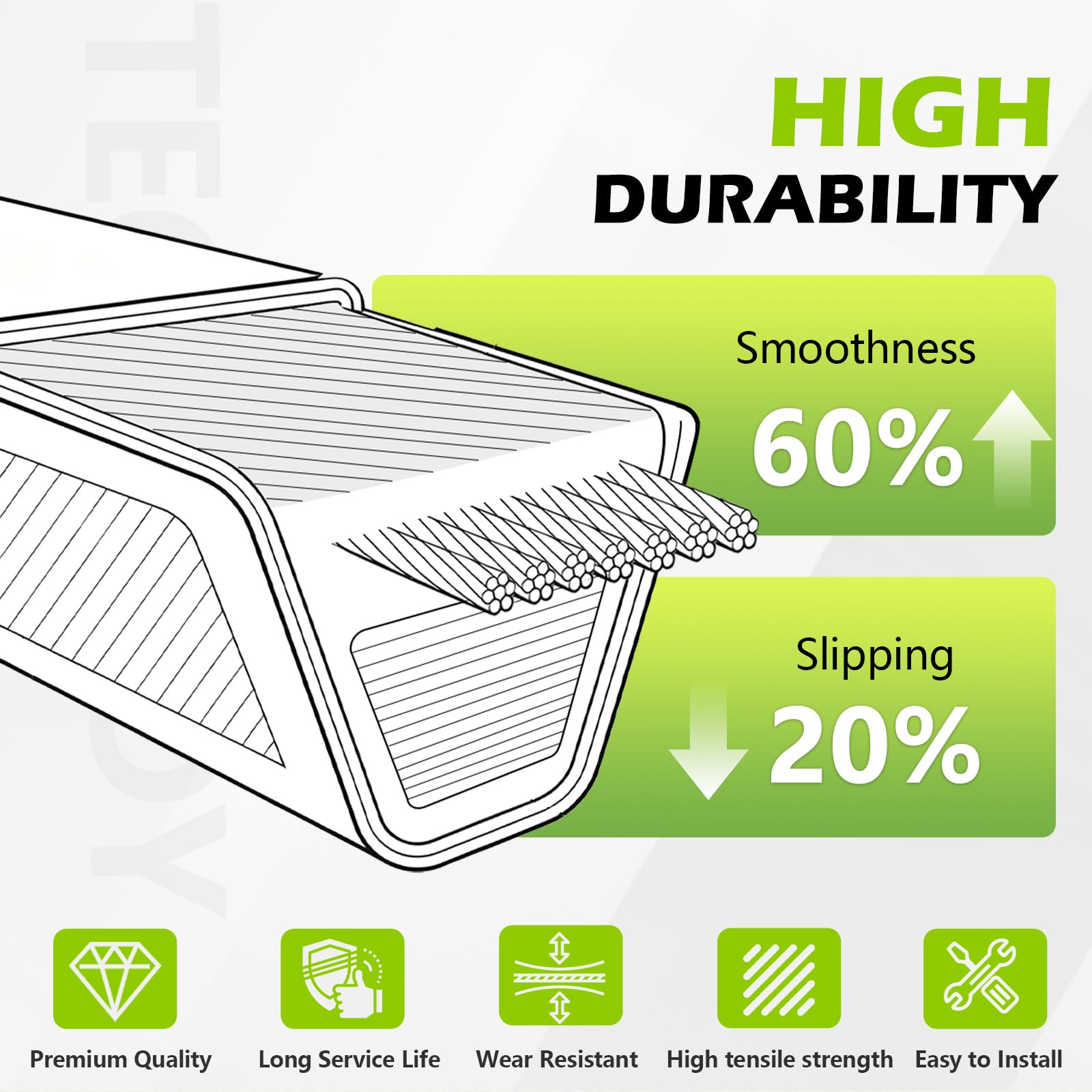 Tecreddy aramid core belt material highlights durability