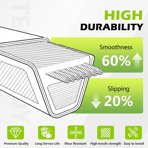 Tecreddy aramid-neoprene construction highlights durable, wear-resistant belt material.