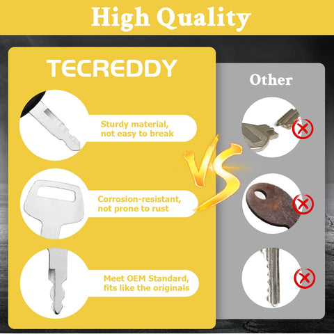 Tecreddy Bobcat keys for quick replacement on construction machinery.