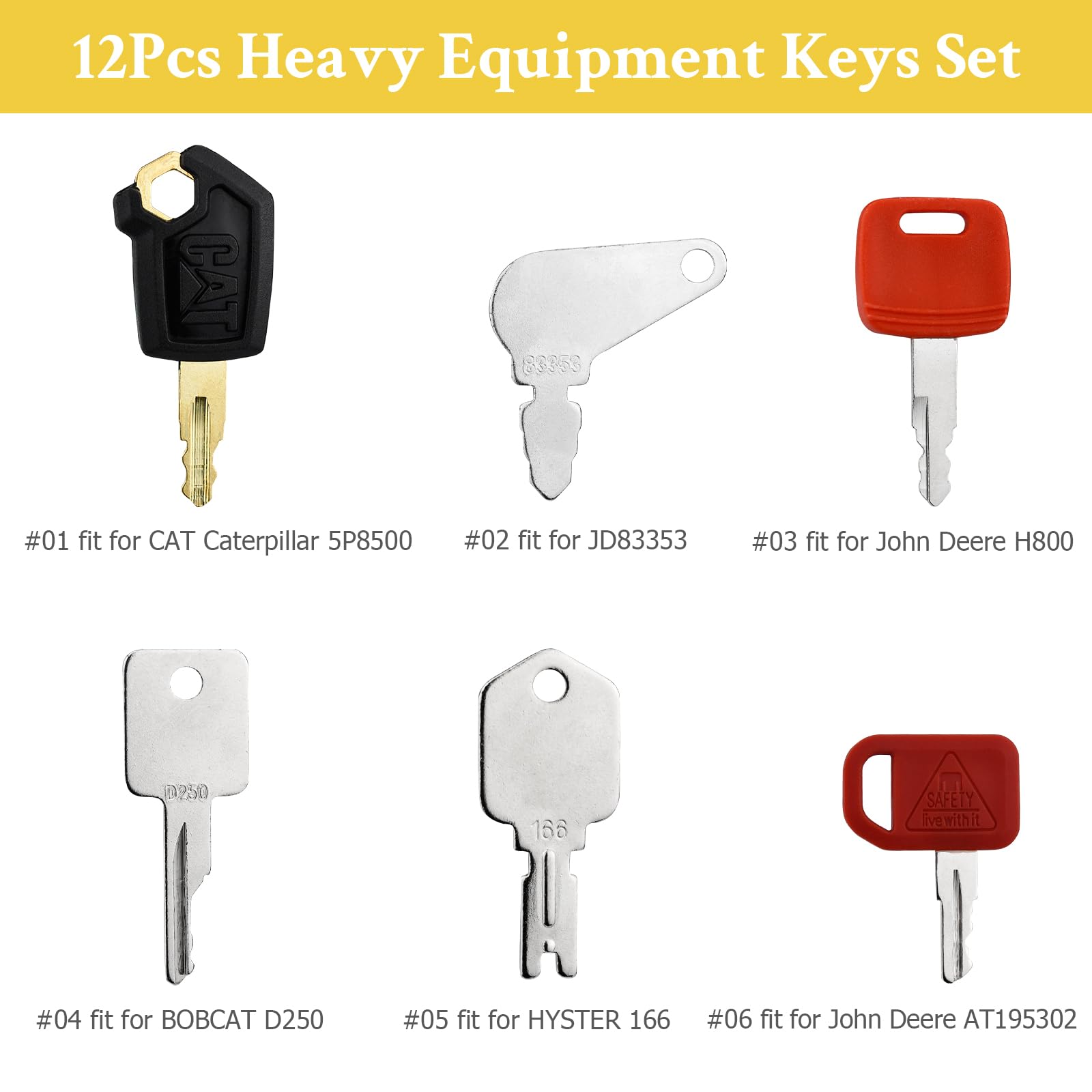 Tecreddy Cat/Caterpillar keys ensuring broad compatibility with major brands.