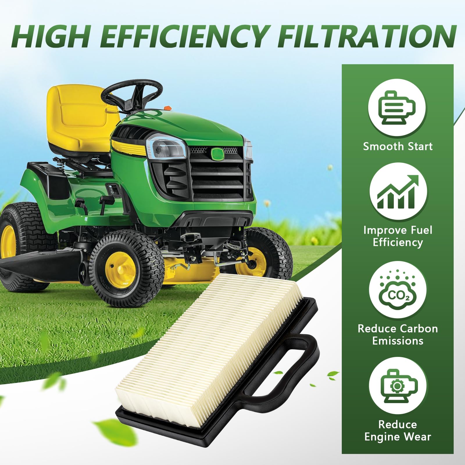 Tecreddy filter compatibility with John Deere and Husqvarna gear.