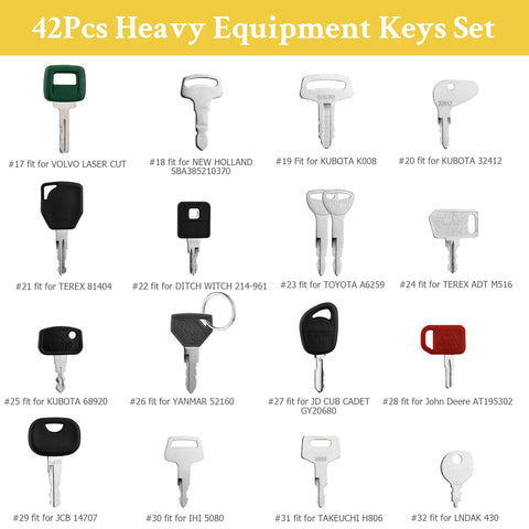 Tecreddy heavy equipment ignition keys on a dashboard ready for fast starts.