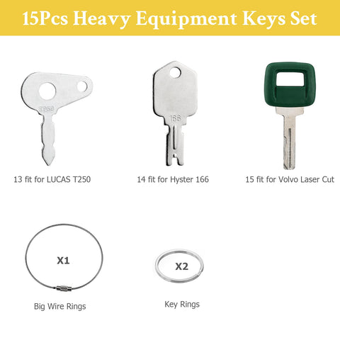 Tecreddy Bobcat D250 key built to resist wear during heavy lifting tasks.