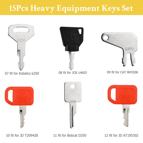 Tecreddy Volvo 777 key offers simple identification and quick replacements.